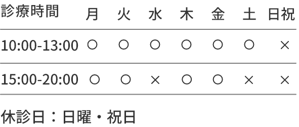 診療時間
